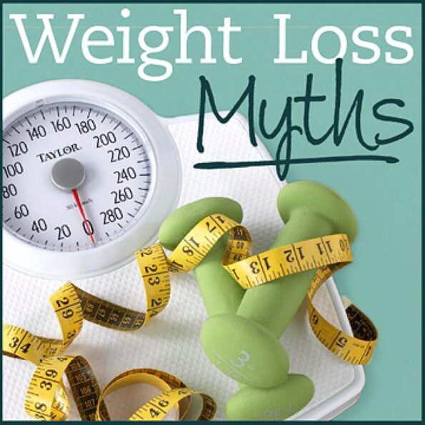 Weight Loss Defined