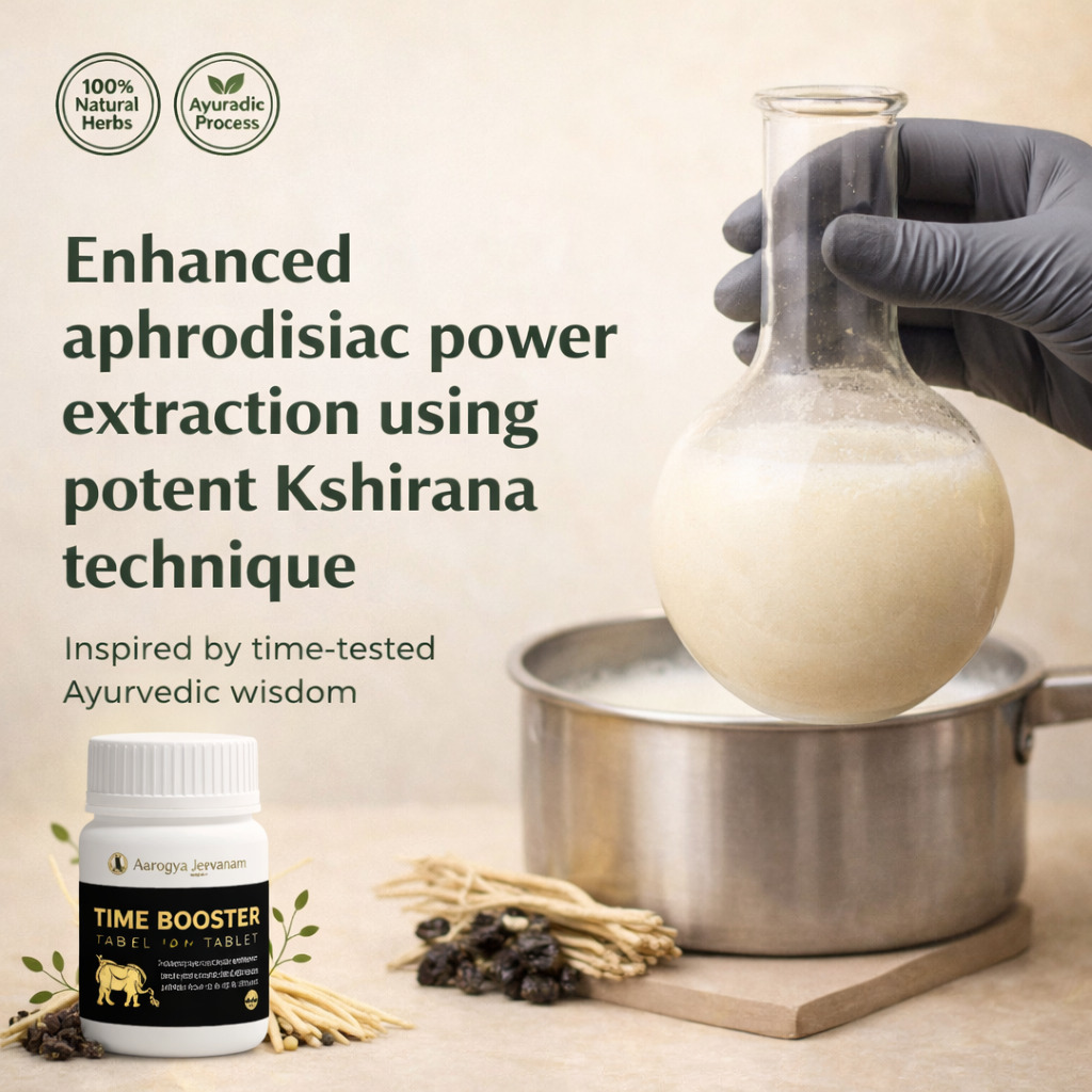 Time Booster Tablets – Traditional Ayurvedic Energy Support