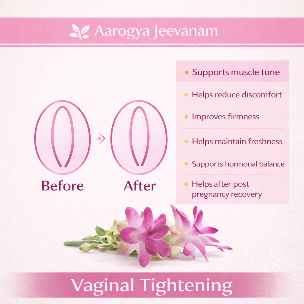 Curcuma Comosa Capsules - Supports Balance, Comfort & Feminine Wellness