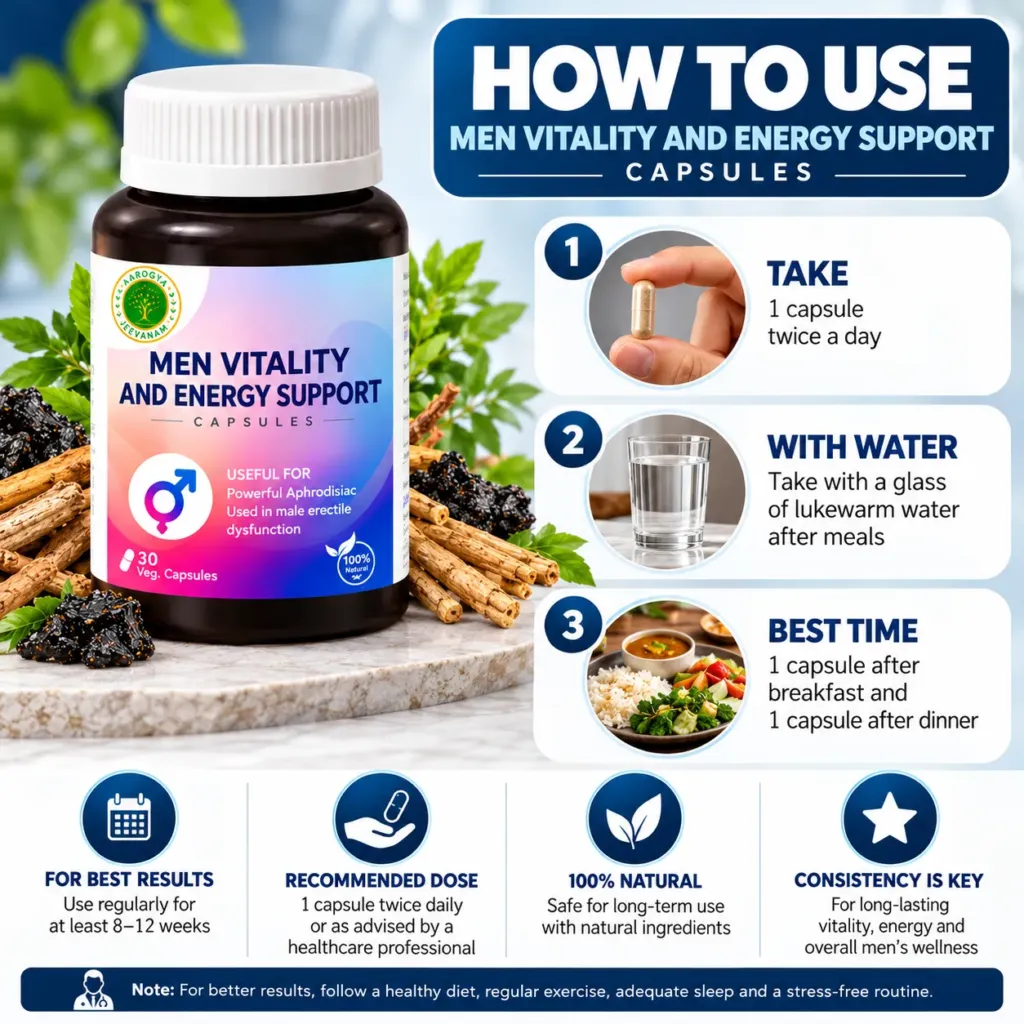 Men Vitality and Energy Support Capsules