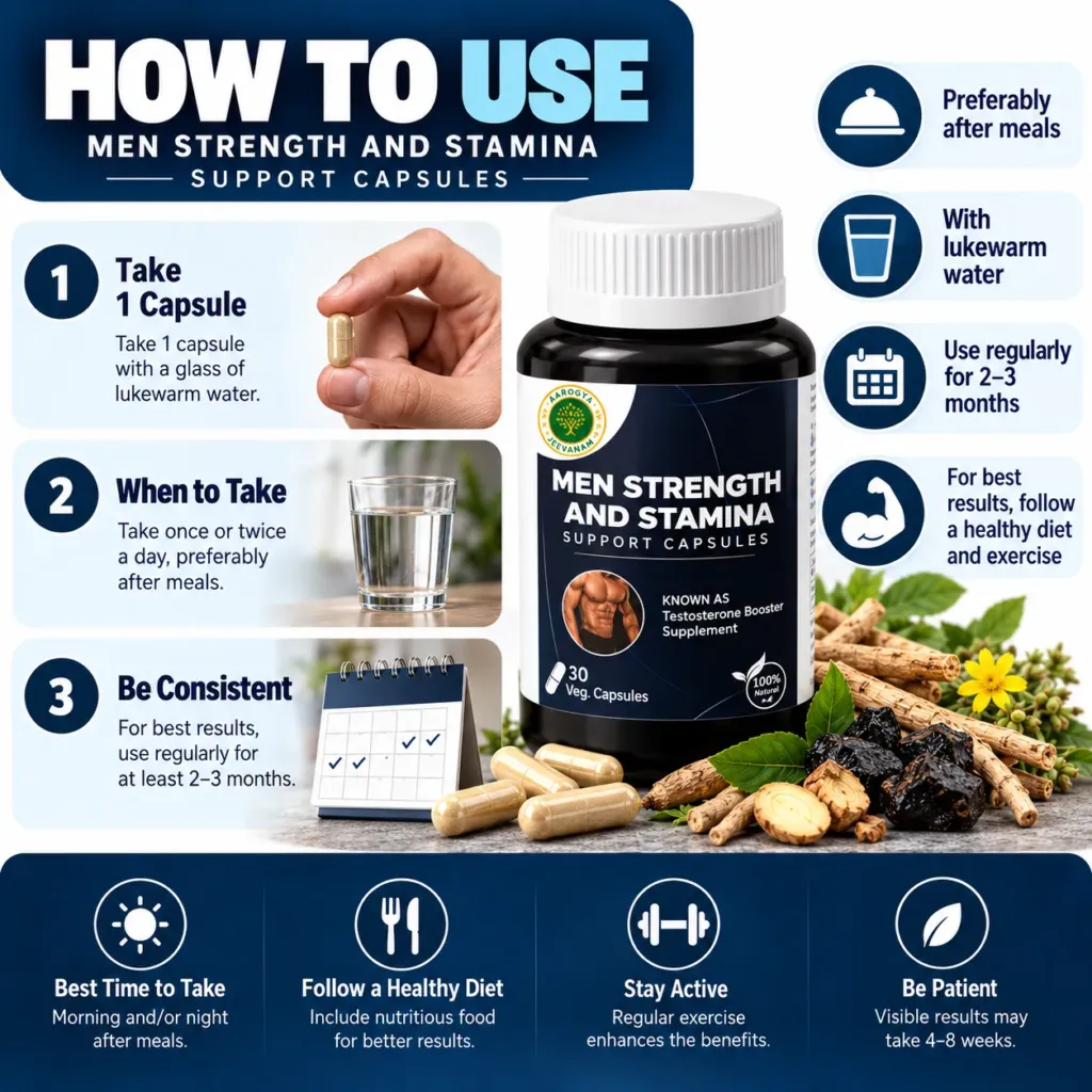 Men Strength and Stamina Support Capsules