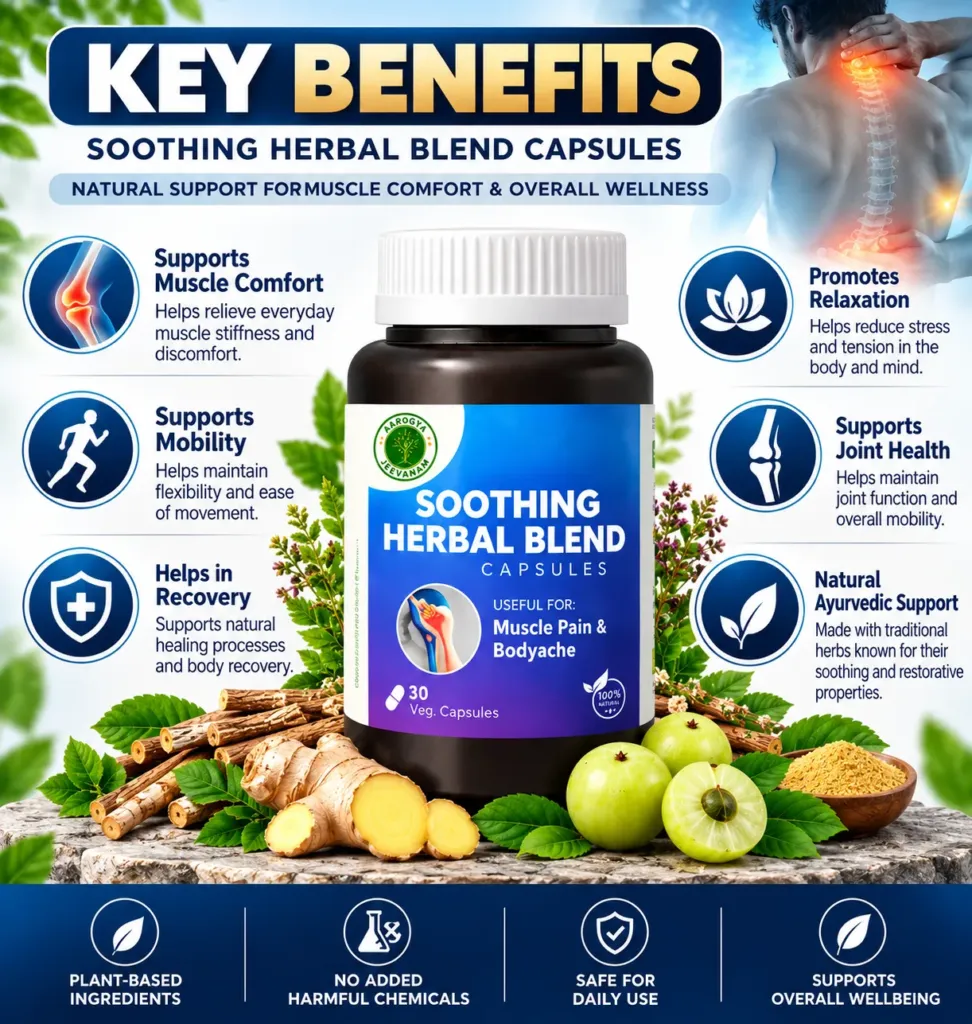 Soothing Herbal Blend Benefits Poster