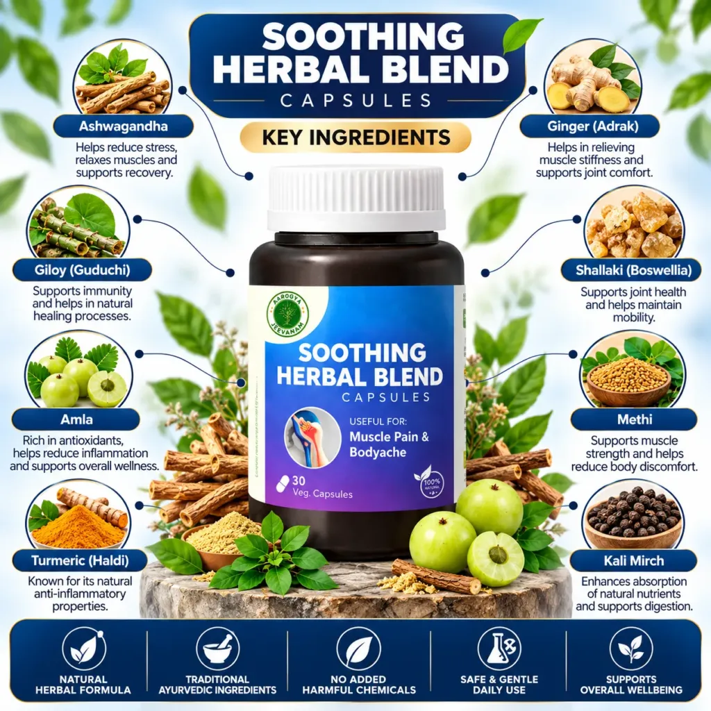 Soothing Herbal Blend Ingredients Infographic