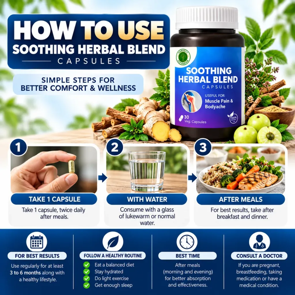 Soothing Herbal Blend Usage Guide