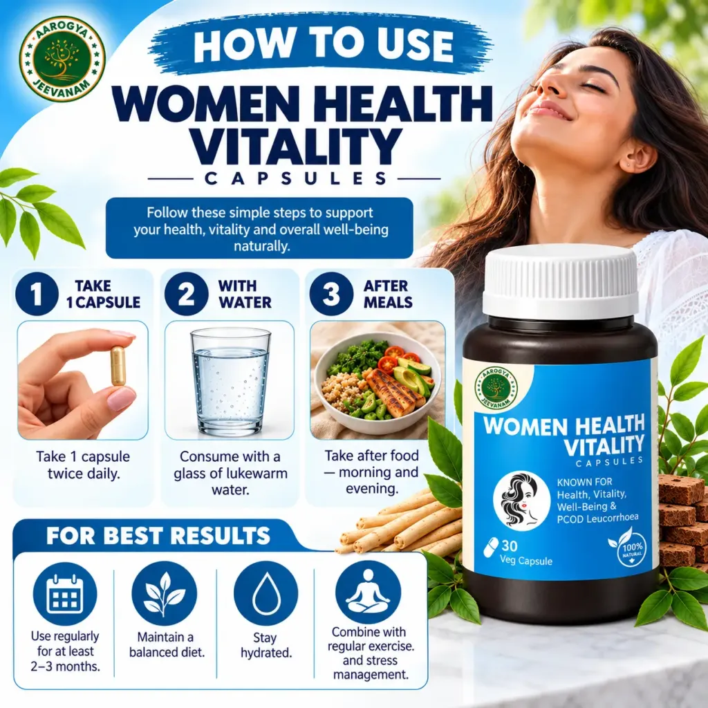 Women Health Vitality Capsules-Ayurvedic Women’s Wellness Support