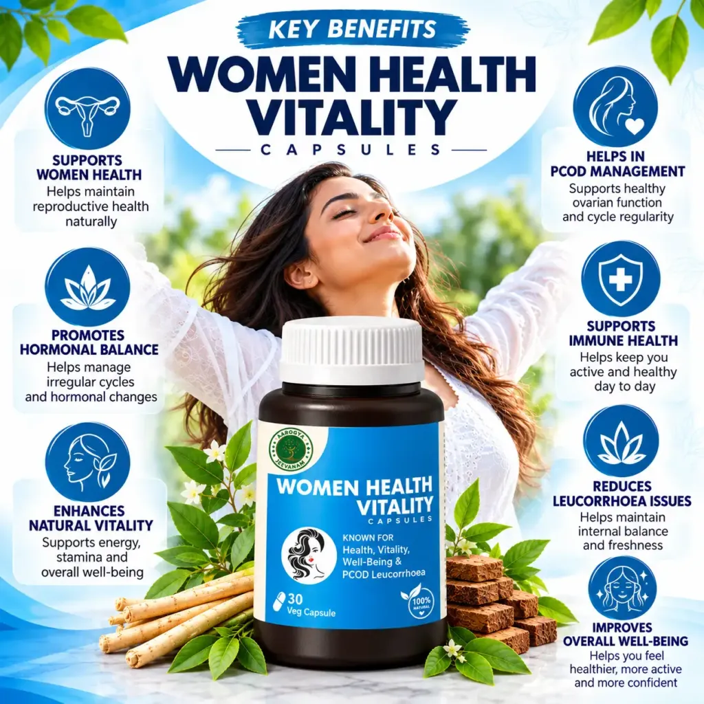 Women Health Vitality Capsules-Ayurvedic Women’s Wellness Support