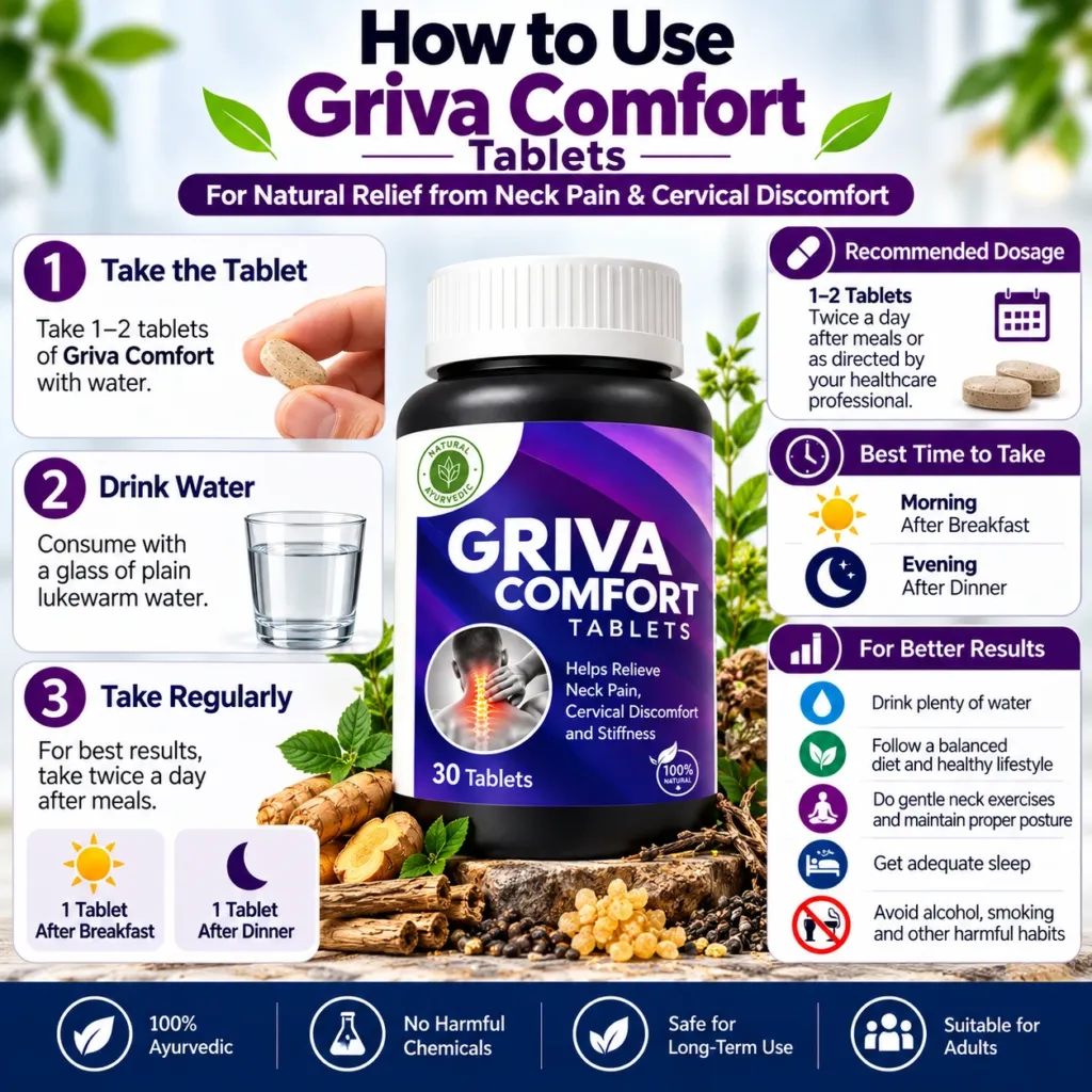 Griva Comfort Tablets – Herbal Support for Neck & Shoulder Comfort