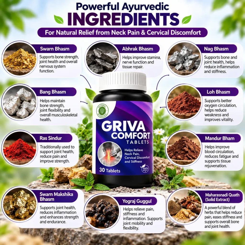 Griva Comfort Tablets – Herbal Support for Neck & Shoulder Comfort