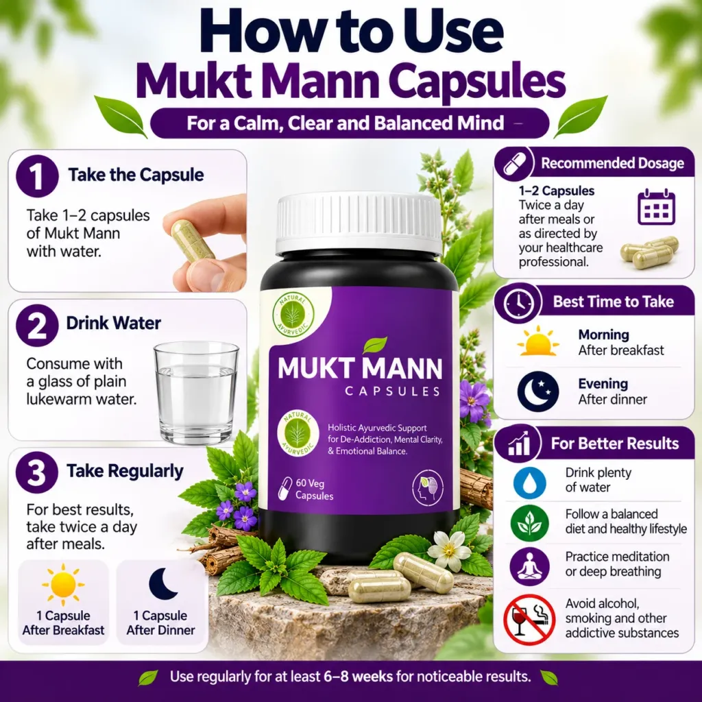 Mukt Mann Capsules – Ayurvedic Support for Calm & Mental Clarity
