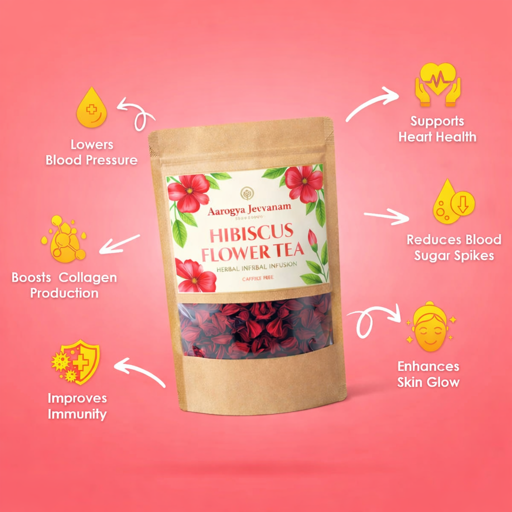 Premium Hibiscus Flower Tea – Buy 1 Get 1 Free (25 g × 2 Packs)