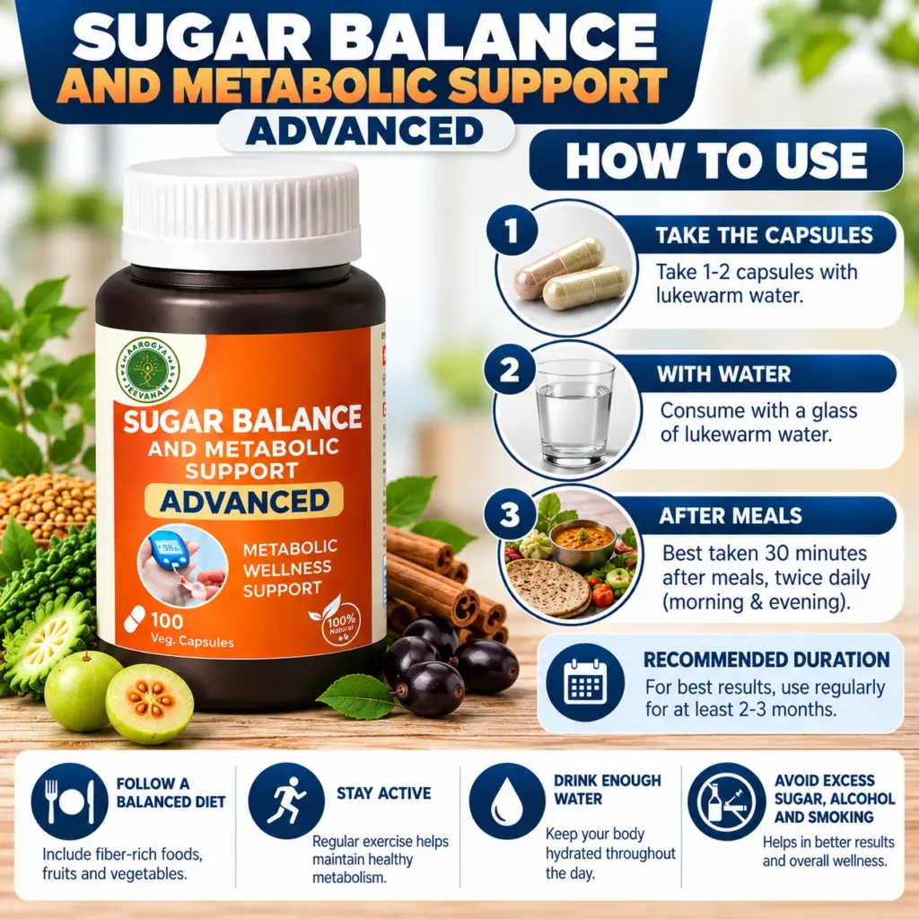 Sugar Balance Supplement Guide