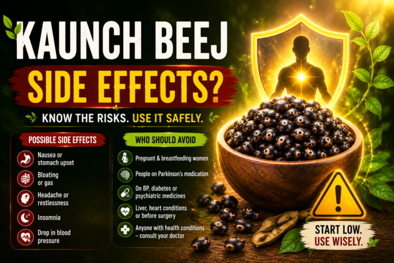 Kaunch Beej side effects infographic showing Mucuna Pruriens safety tips, possible side effects, and who should avoid using this Ayurvedic herb